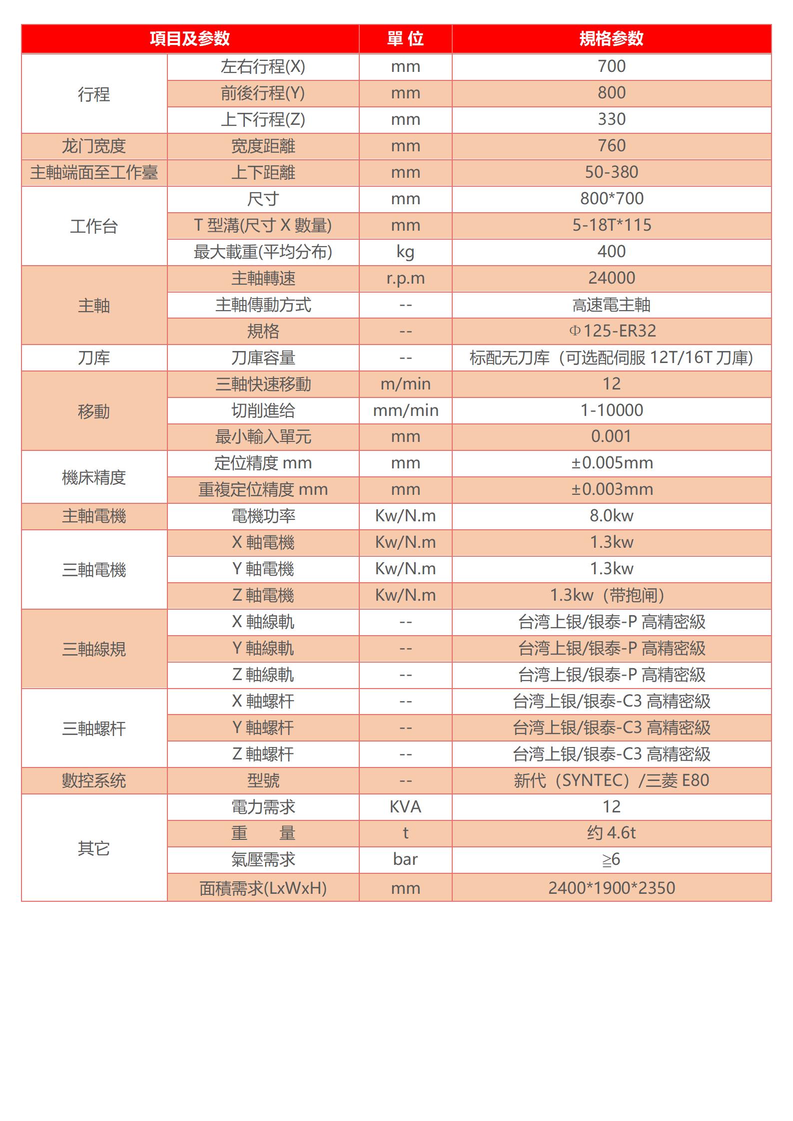 乐动在线登录